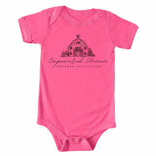 Empowered Women Empower Agriculture– Infant/Toddler/Youth