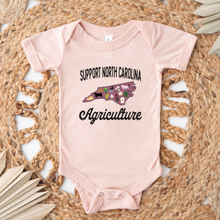 Support North Carolina Agriculture– Infant/Toddler/Youth