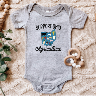 Support Ohio Agriculture– Infant/Toddler/Youth