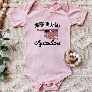 Support Oklahoma Agriculture– Infant/Toddler/Youth