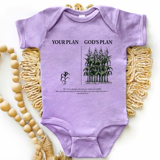 Your Plan | God's Plan – Infant/Toddler/Youth